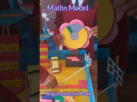 Trigonometry Maths Park Model