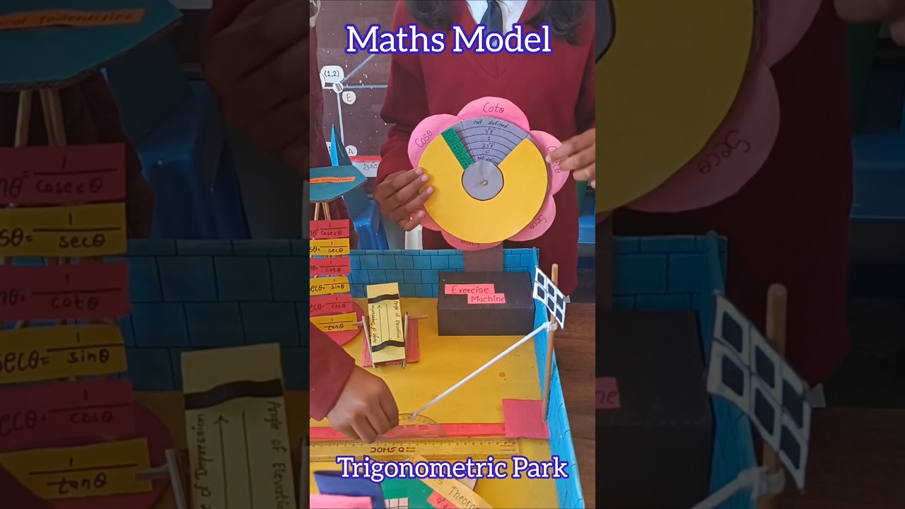 Engaging Trigonometry Park Model for Class 10 Maths 🌟