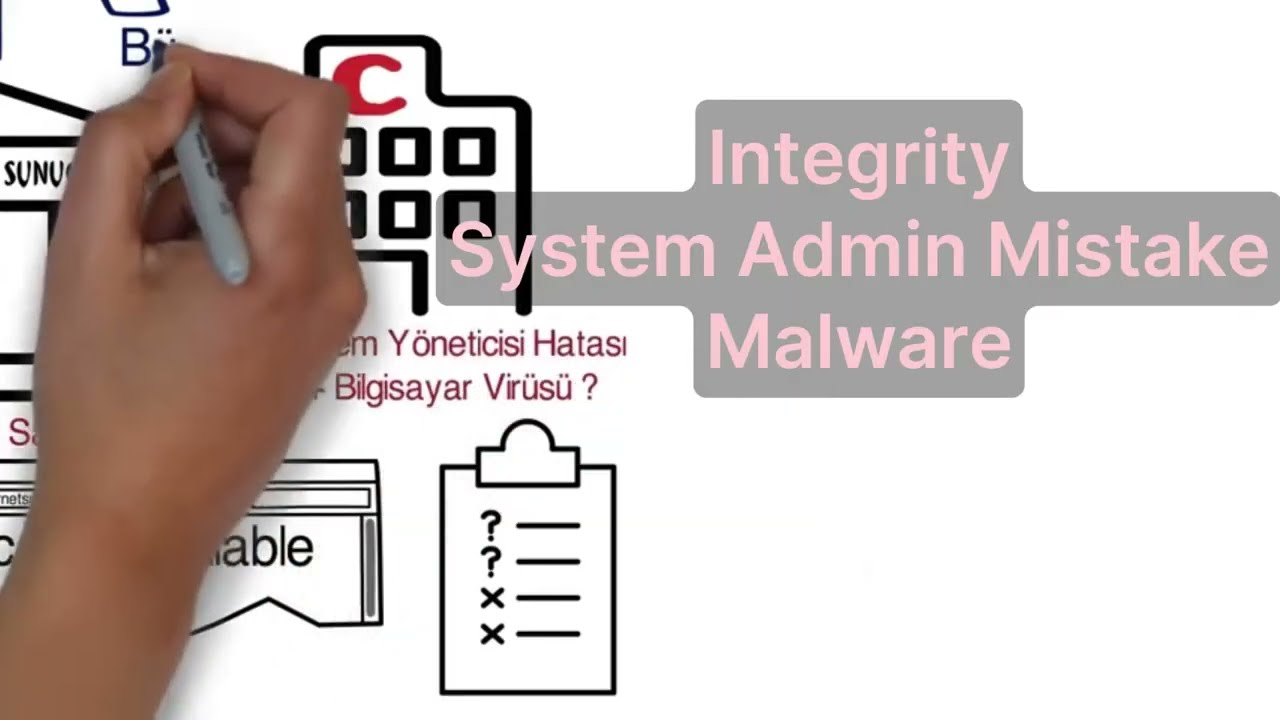 Why Cybersecurity Matters: An RSA Animate Style Video