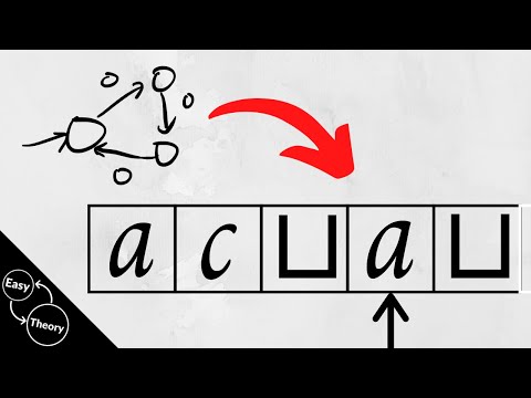 Deterministic Finite Automaton to Turing Machine Conversion (DFA to TM)