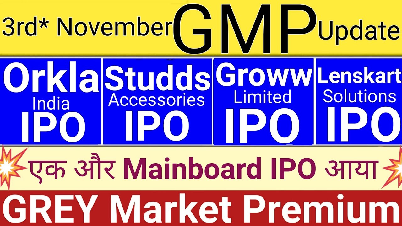 Orkla India, Groww, Lenskart & Studds IPO GMP Insights | Stock Market Tak 📈