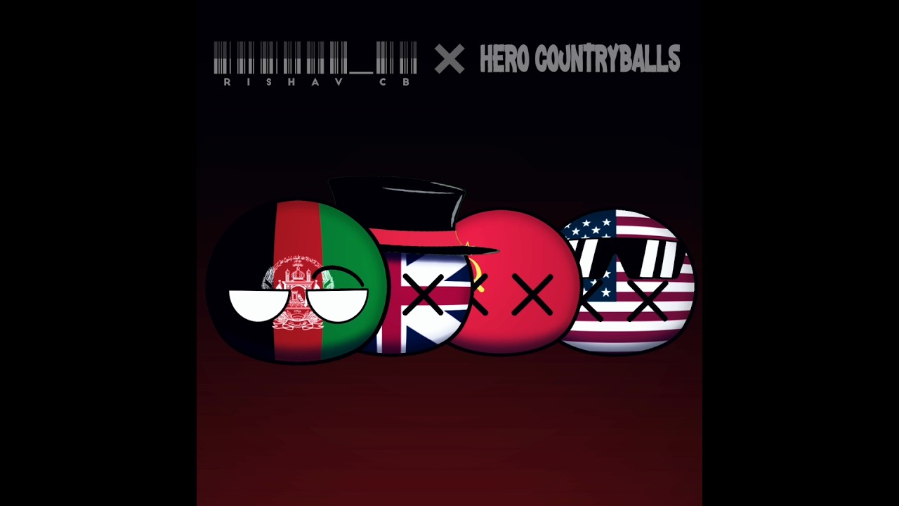 Countries That Never Lost a War 🌍