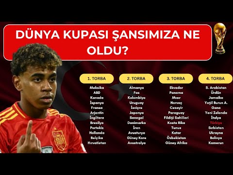 Dünya Kupası Şansımıza Ne Oldu?