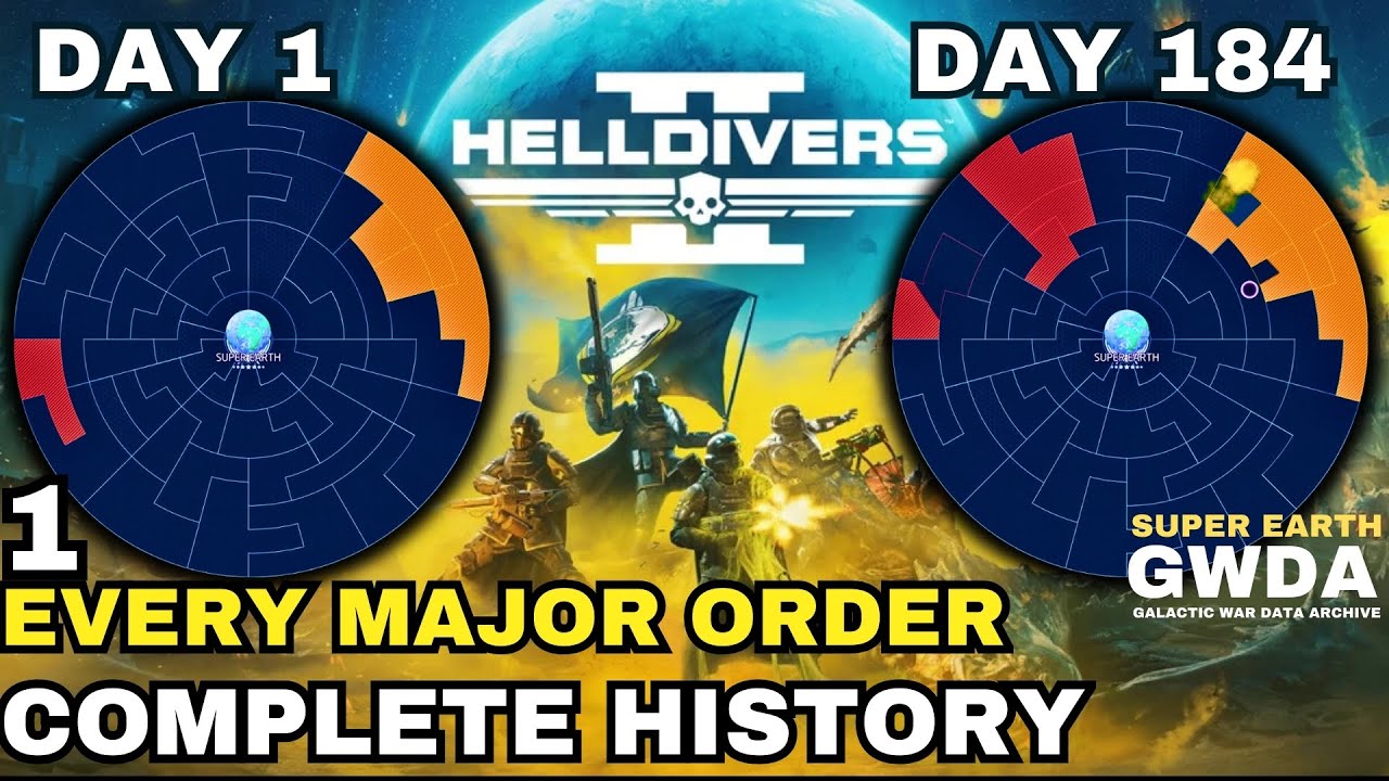 Second Galactic War P1: Helldivers 2 Timeline π‘οΈ