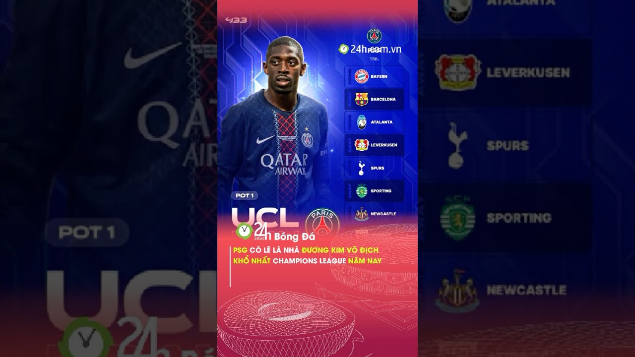 PSG đúng là khổ nhất mùa C1 năm nay#24hbongda #psg #barcelona