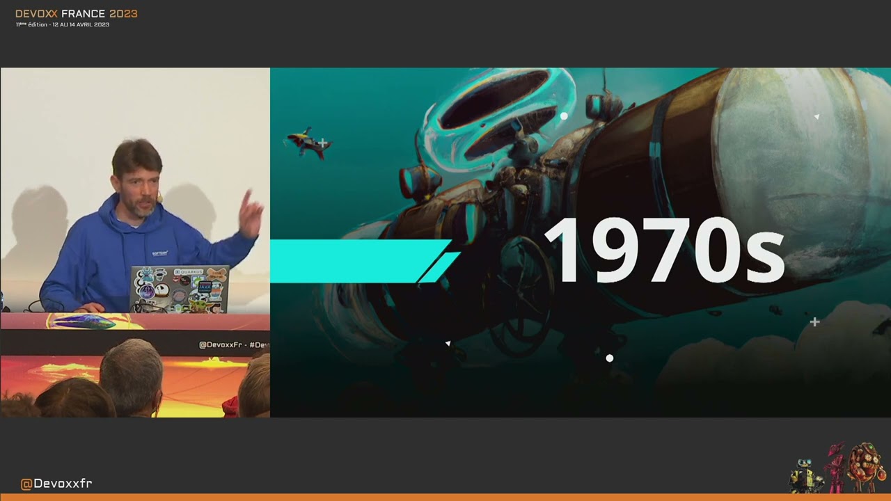 40 ans d'évolution : chroot, Docker, Podman & Wasm 🚀