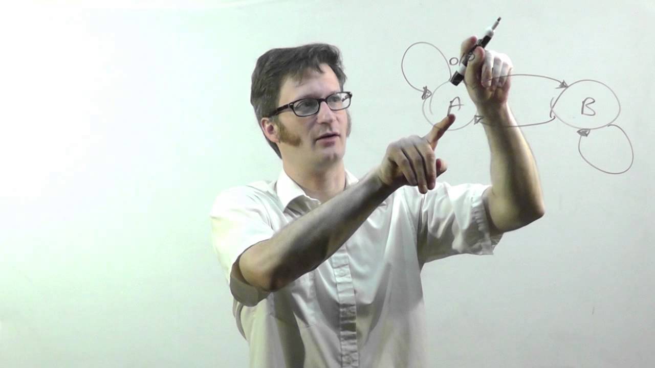 Mealy & Moore State Machines in Digital Logic