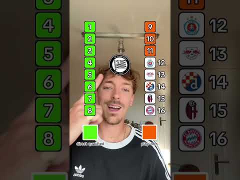 LE CLASSEMENT DE LA LIGUE DES CHAMPIONS 2024-2025 #football #foot #footballshorts