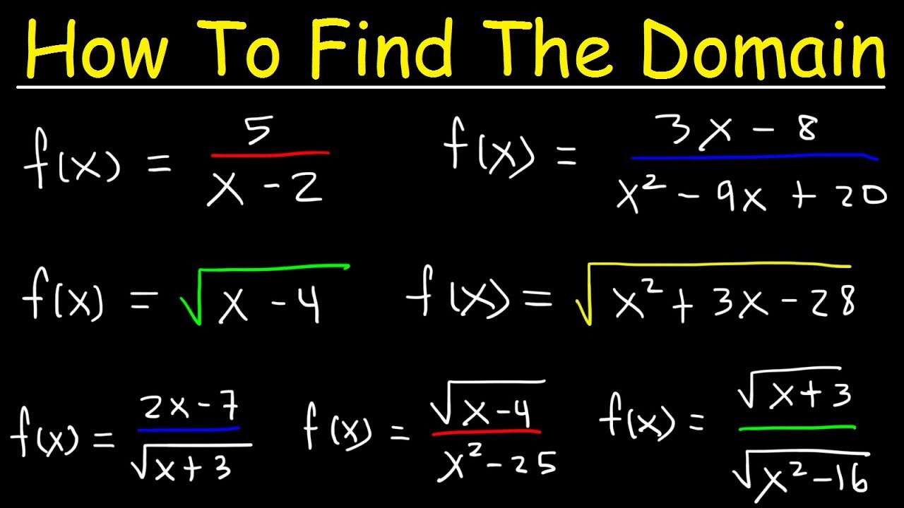 Determining the Domain of Functions with Radicals, Fractions, and Square Roots Using Interval Notation