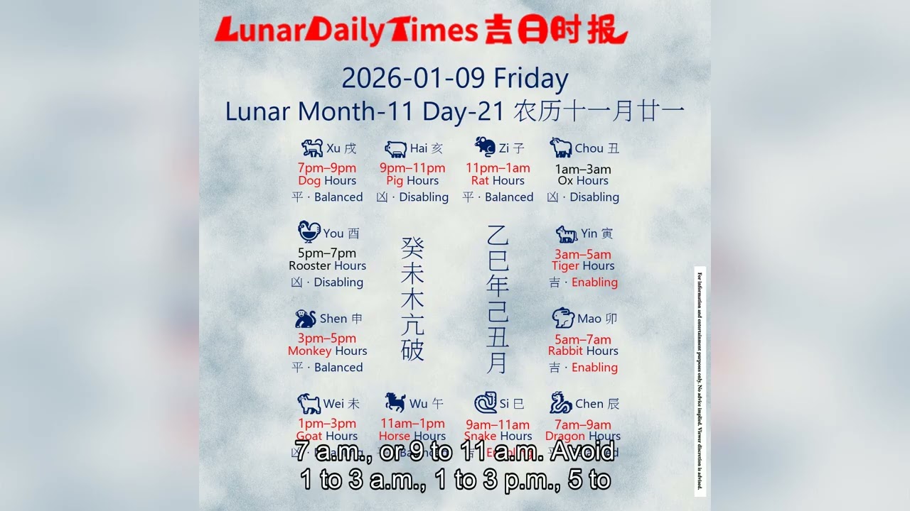 Lunar Calendar Insights | January 9, 2026 | Auspicious Hours & Daily Wisdom by Lunar Daily Times