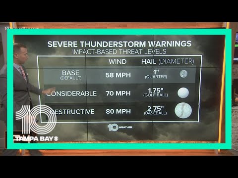 Severe thunderstorm warnings will sound different in 2021