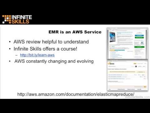 Apache Hadoop Tutorial | Hadoop In The Cloud - Amazon Web Services