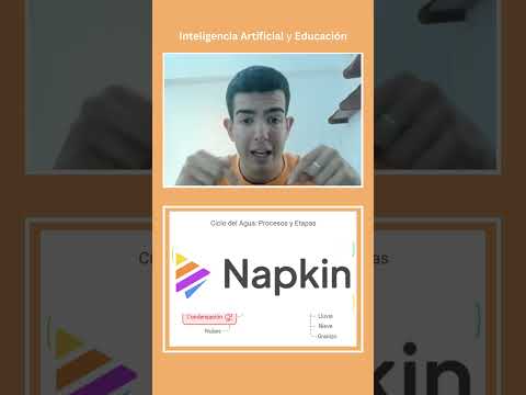 Esquemas con IA #educacion #inteligenciaartificial #ia #profesores #docentes #docencia