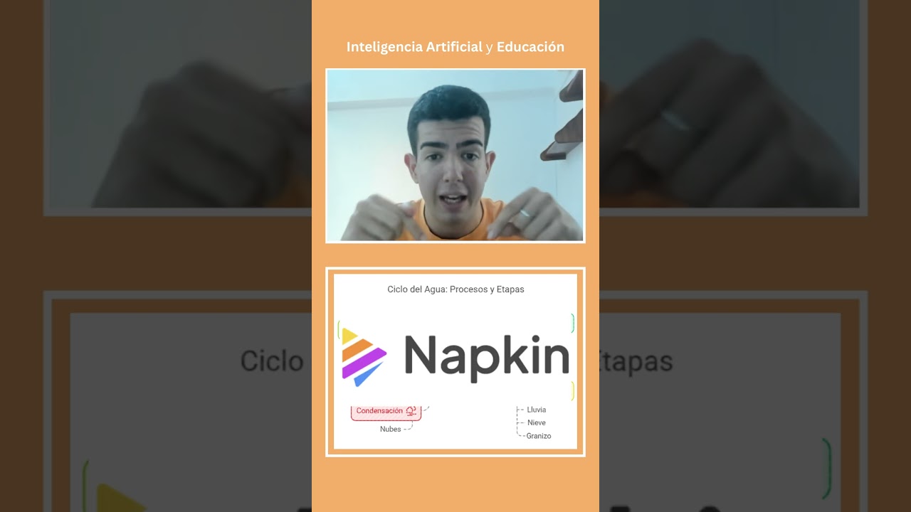 Esquemas de IA en la Educación