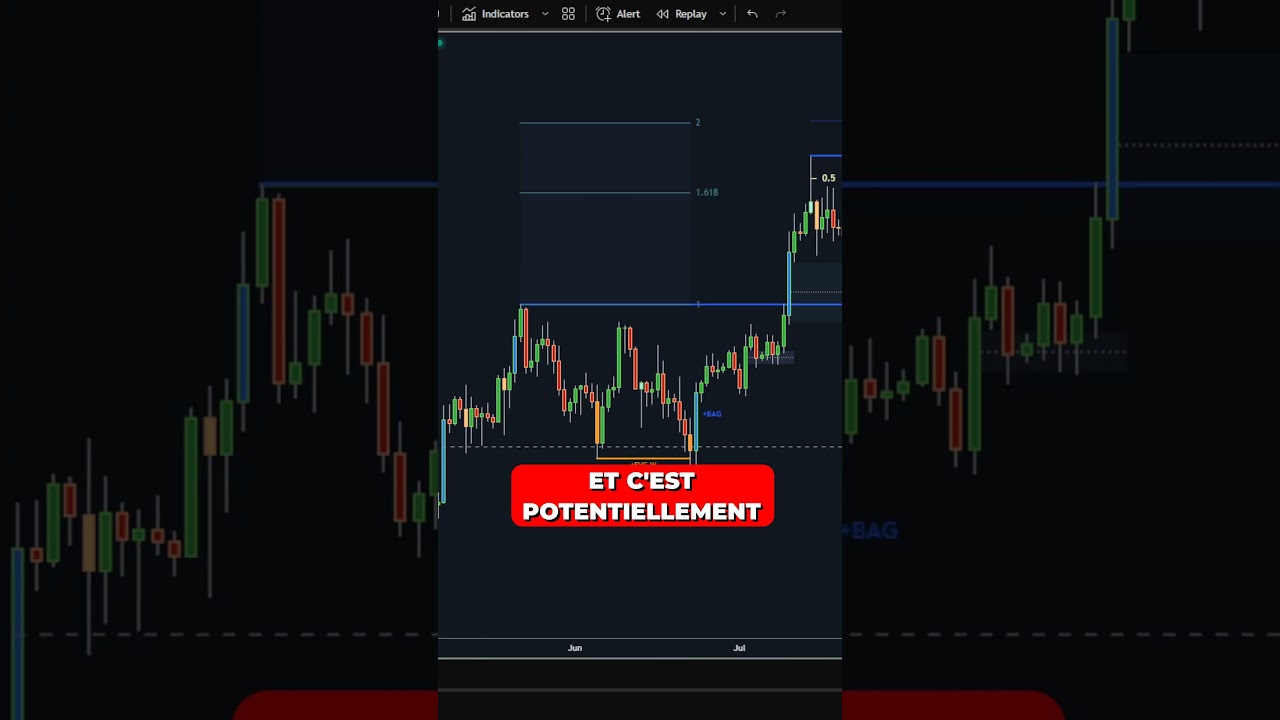 ⚠️ Urgent: Impact of Force Majeure on Crypto & Altcoins – What You Need to Know!