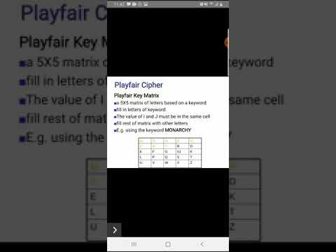 playfair cipher in network Security | Information Security | Cryptography