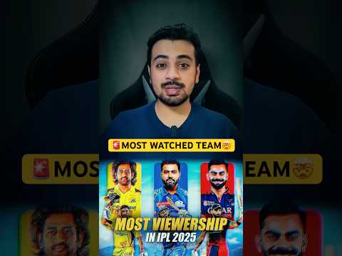 🚨MOST VIEWED Team in IPL 2025🤯 Most Viewership Team Record🔥Mumbai Indians 7.98 Billion🤯 Rohit Sharma