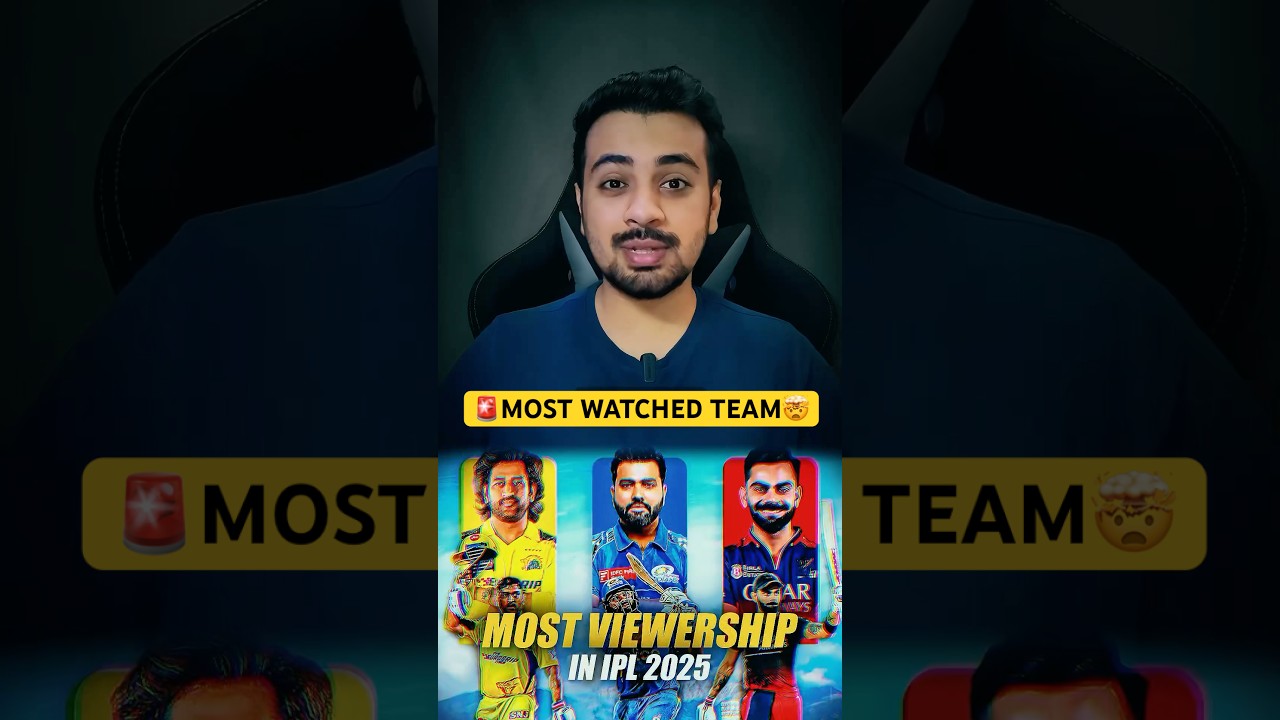 Most Viewed IPL Team in 2025: Mumbai Indians Achieve Record Viewership of 7.98 Billion