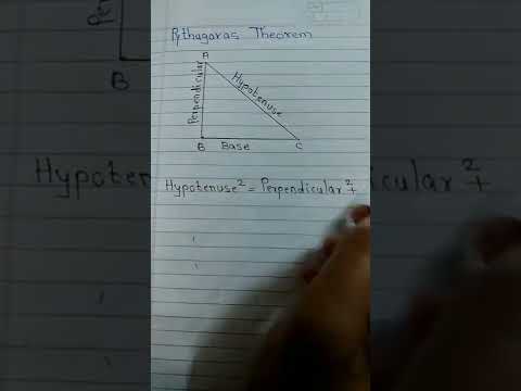 Pythagoras theorem