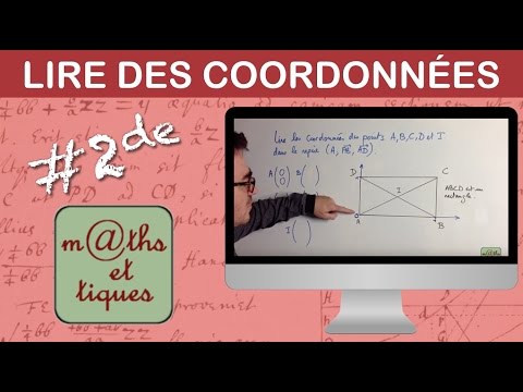 Lire les coordonnées d'un point dans un repère - Seconde