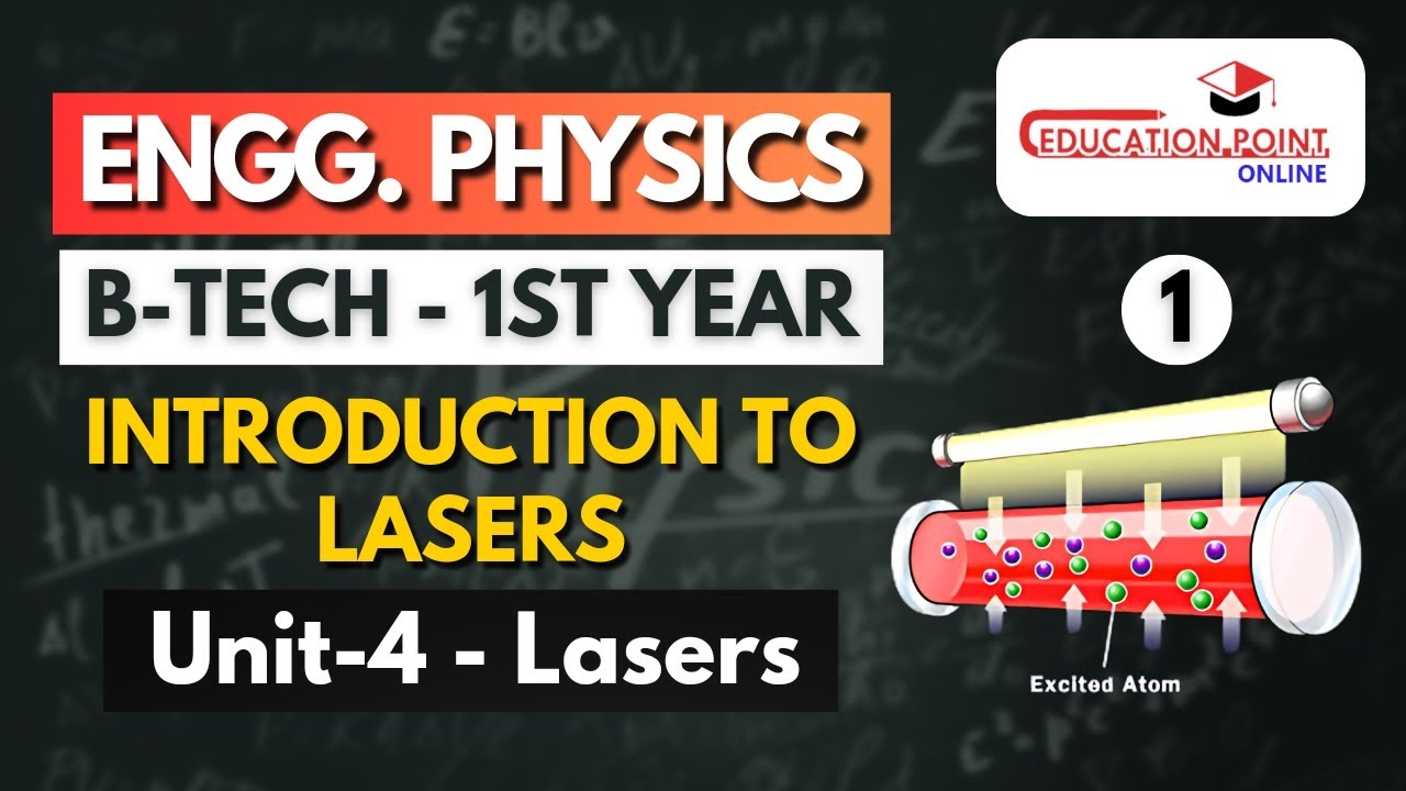 Lec 1 Laser Basics: Properties & Applications π