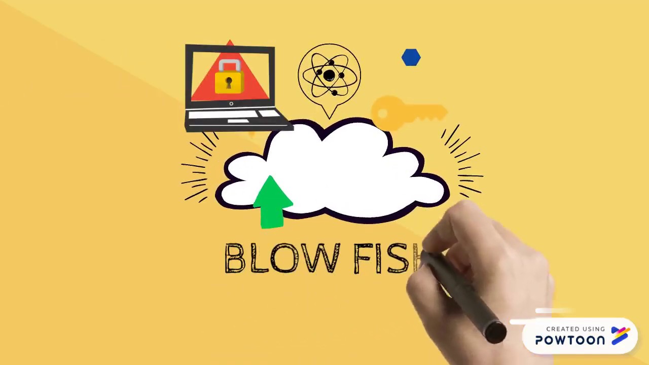 Understanding Blowfish Encryption: A Complete Guide 🔐