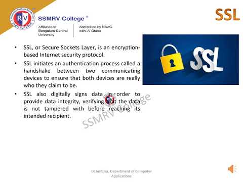 SSMRV Video Lectures-Cryptography & Network Security-Transport layer Security