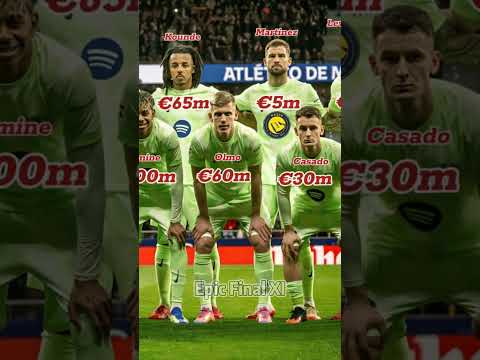 Barcelona Squad 2024/25 🔥 4-2 vs Atletico Madrid | Unstoppable Team Value 💰💙❤️