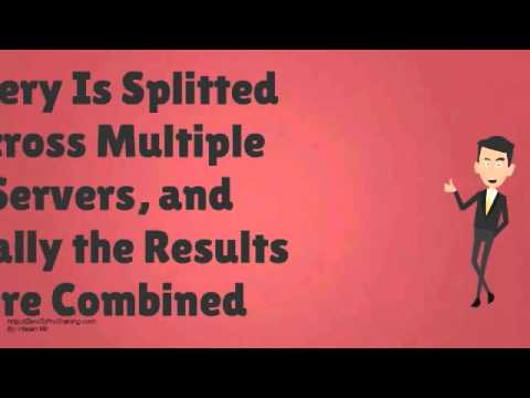 Apache Hadoop Fundamentals