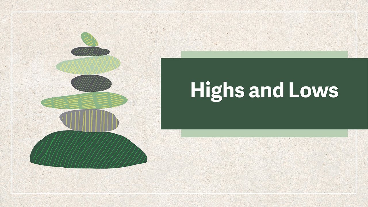 Experience 'Highs and Lows' – Inspiring 2023 Youth Album Track ft. Madilyn Paige ✨