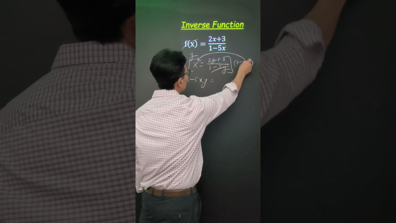 Understanding Inverse Functions 🔄