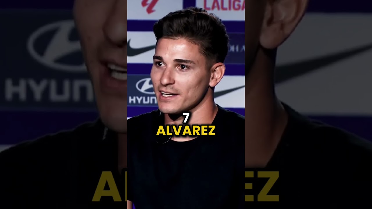 Top 10 Strikers of 2025 ⚽️