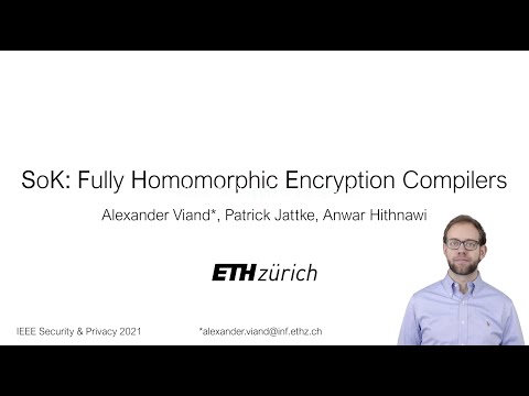 SoK: Fully Homomorphic Encryption Compilers