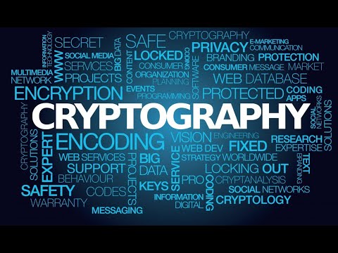 Cryptography Explained. Symmetric and Asymmetric Encryption. Hash functions. Digital signatures.