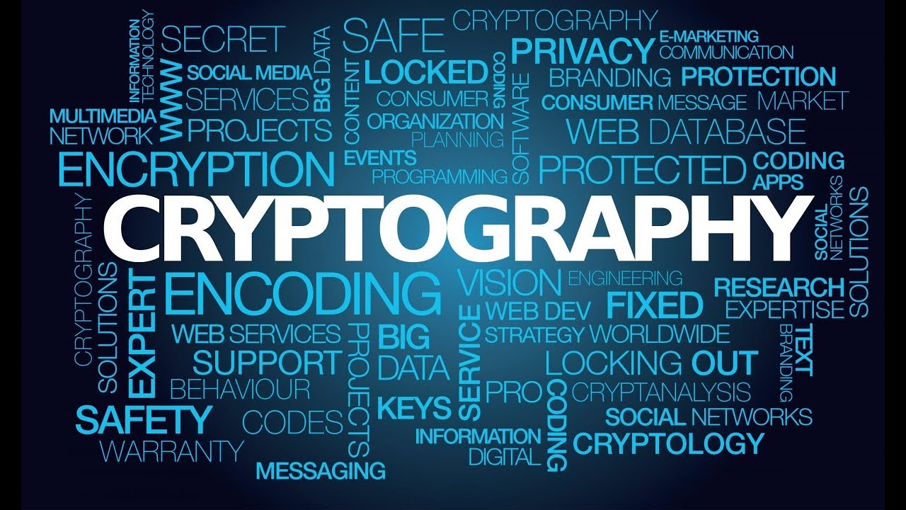 Cryptography Simplified: Understanding Symmetric & Asymmetric Encryption 🔐
