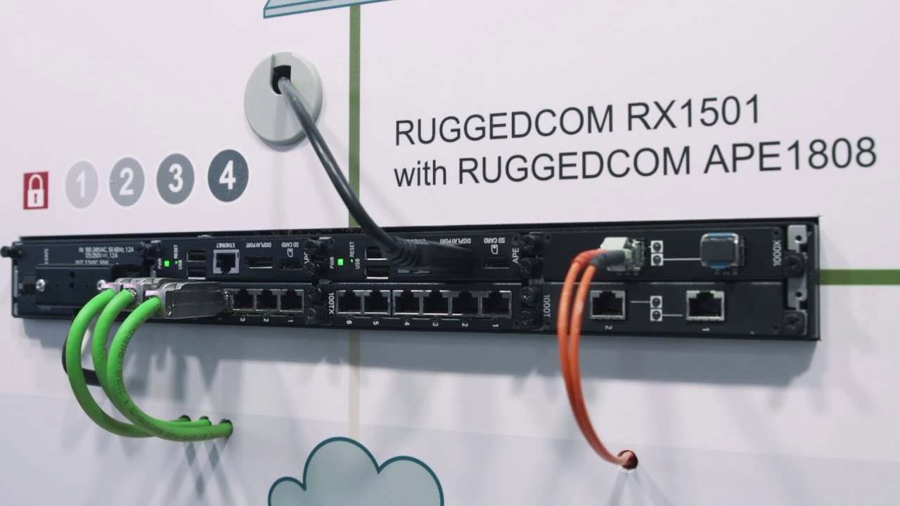 Safeguarding Critical Infrastructure Networks Against Cyber Threats