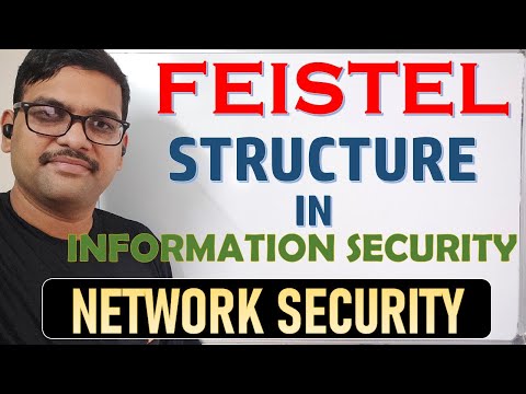 08-Feistel Structure in Network Security 🔐 | Encryption Model Explained with Example