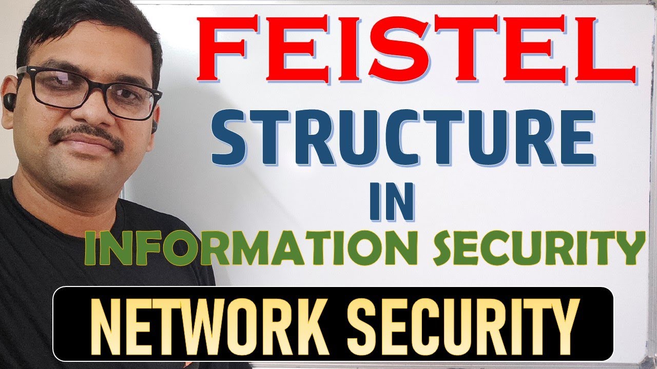 Understanding the Feistel Structure in Network Security 🔐 | Simplified Encryption Model with Example