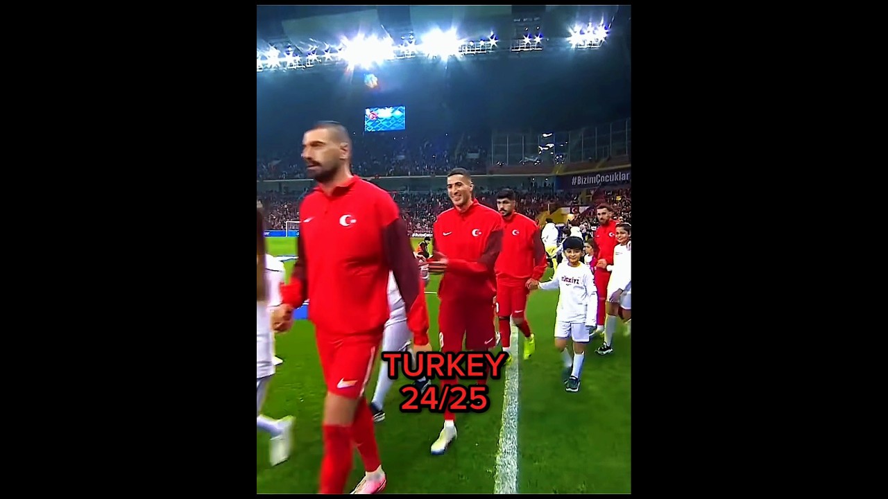 Turkey 24/25 Football Season 🇹🇷