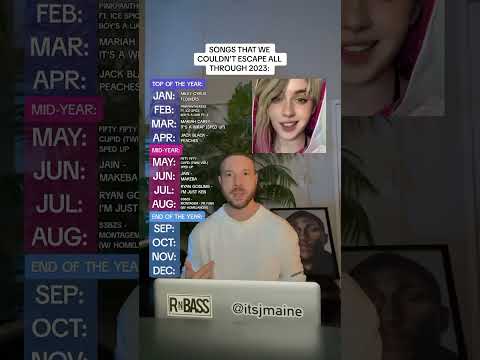 Songs That We Couldnât Escape In 2023 #shorts