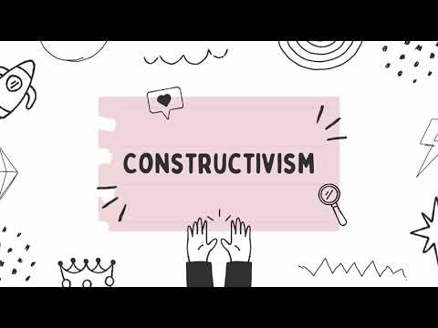 Constructivism in International Relations π