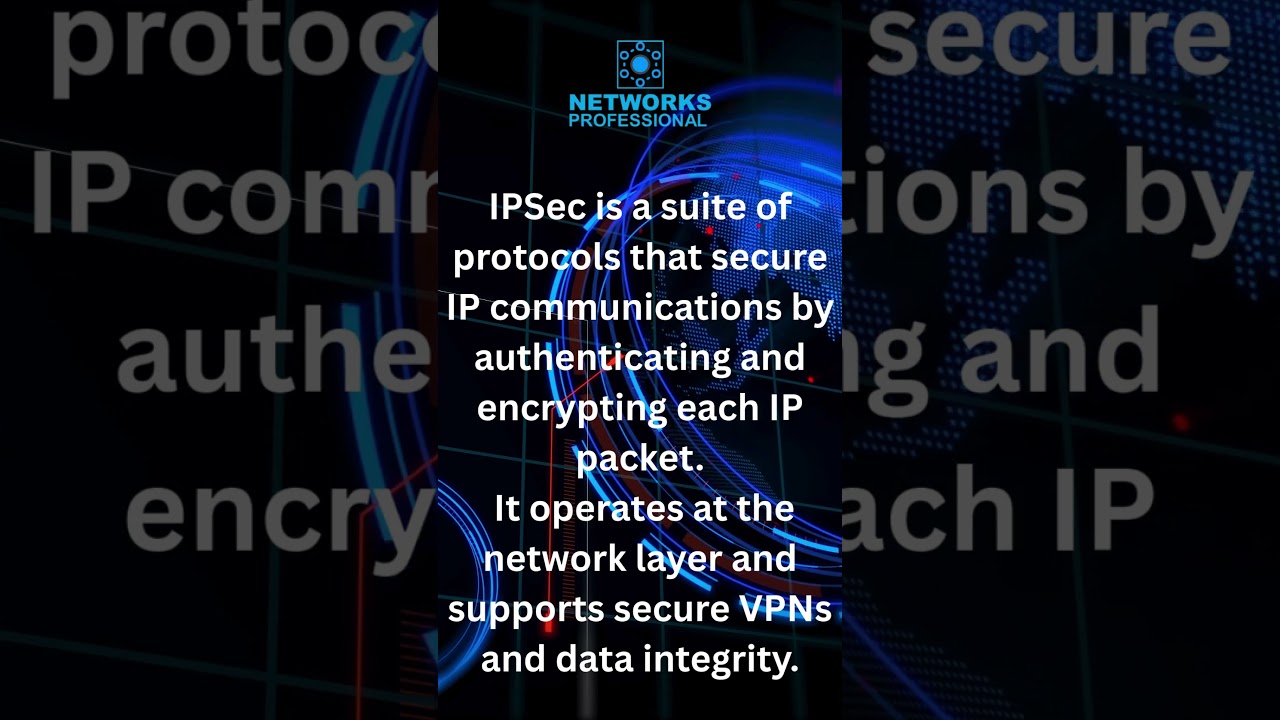 IPsec: Secure Internet Data Transmission π