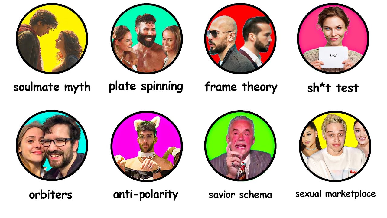 Top 8 Red Pill Truths from Rollo Tomassi's Book π