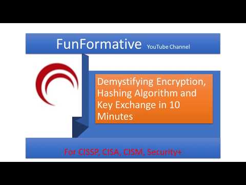 Demystifying Encryption Algorithm , Hashing, Key Exchange in 10 minutes