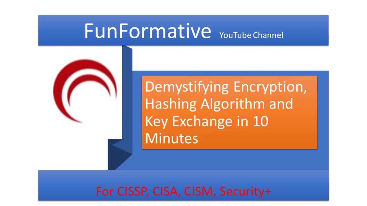 Unlock the Secrets of Encryption, Hashing & Key Exchange in Just 10 Minutes 🔐