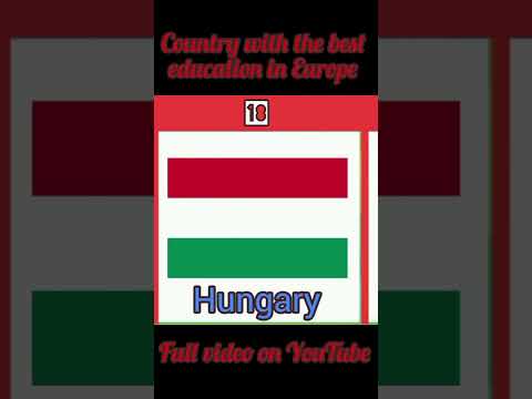 part 2 country with the best education in Europe #countryranking #topofeurope #livingeurope #tumo