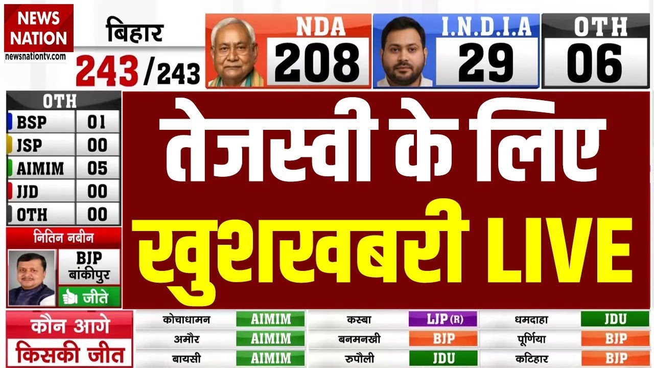 Bihar Election 2025 Live: NDA Scores Double Century 🗳️