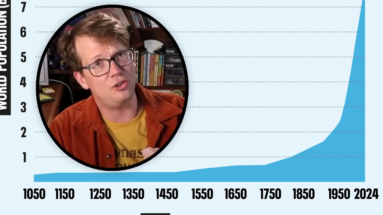 Unraveling the Fermi Paradox: Could Natural Selection Hold the Key? 🤔
