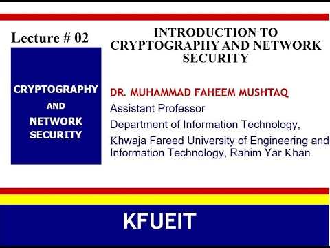 Introduction to Cryptography and Network Security - Lecture 2
