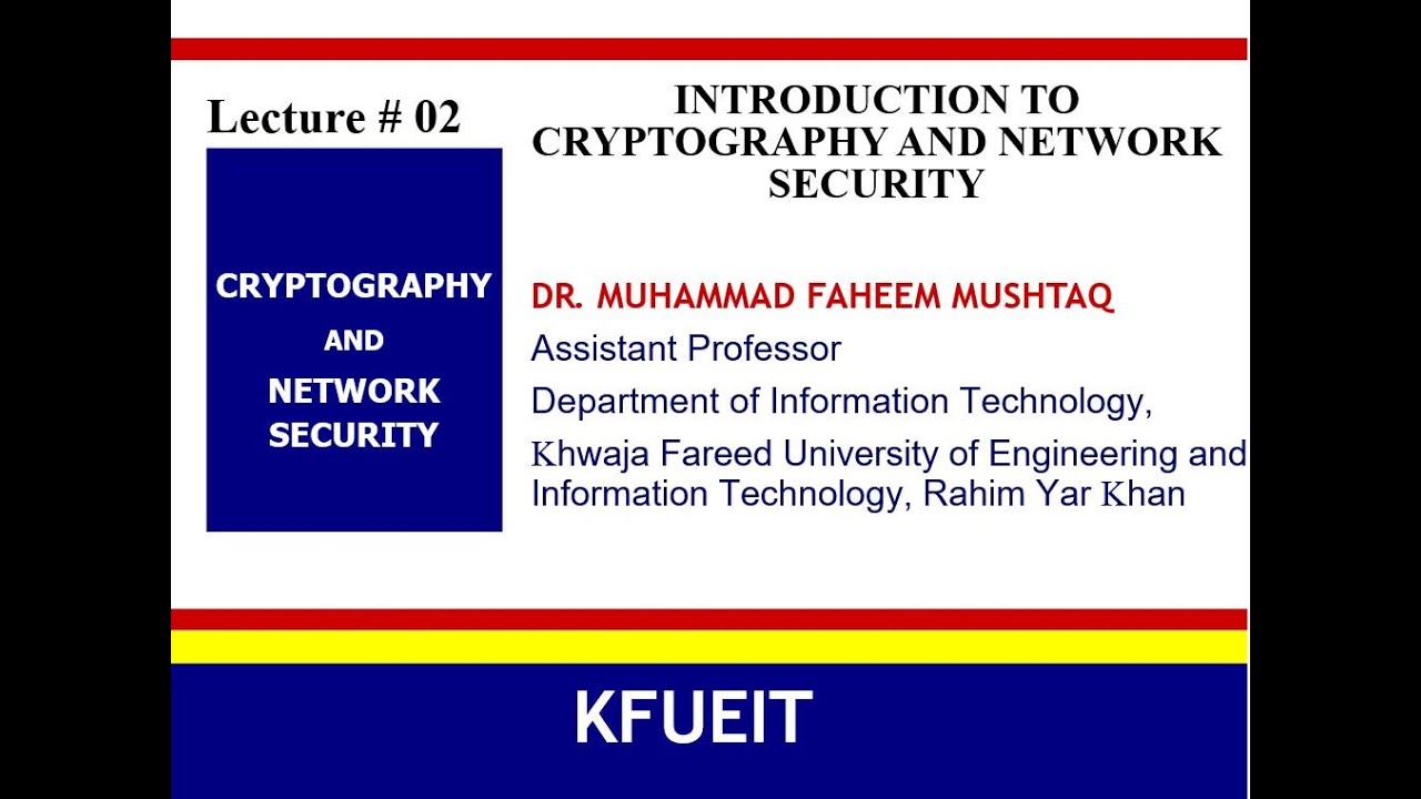 Cryptography & Network Security Basics: Key Concepts Explained π
